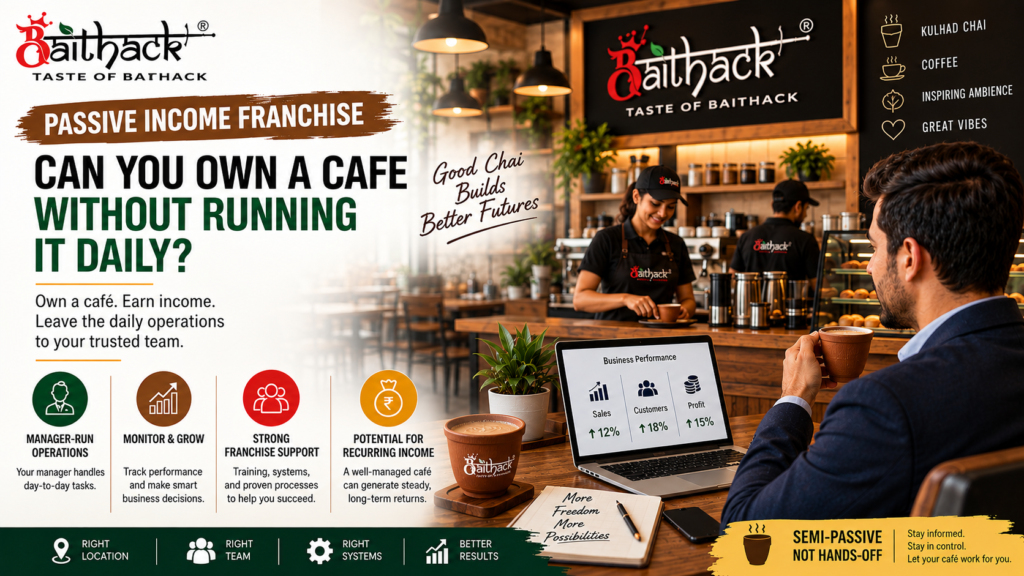 Baithack café franchise promotional banner featuring a branded café interior, kulhad chai, and a business owner monitoring café performance on a laptop. The graphic highlights passive income, manager-run operations, franchise support, performance tracking, and the potential for recurring income, with the message “Can You Own a Café Without Running It Daily?