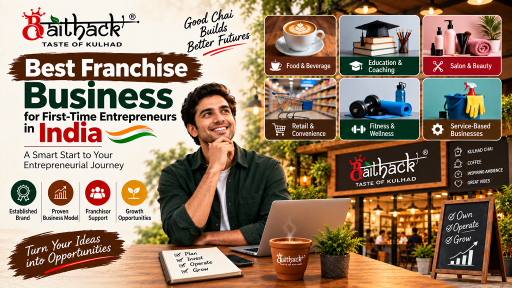 Best Franchise Business for First-Time Entrepreneurs in India, featuring a Baithack “Taste of Kulhad” café, a smiling entrepreneur with a laptop, and franchise opportunities across food and beverage, education and coaching, salon and beauty, retail, fitness and wellness, and service-based businesses.